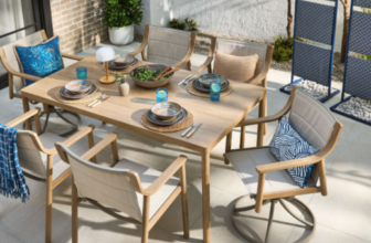 Test de produit : Recevez gratuitement 1 ensemble de mobilier de patio CANVAS de Canadian Tire